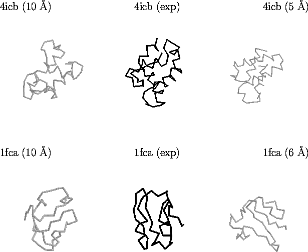 Example of decoys in the lattice_ssfit decoy set